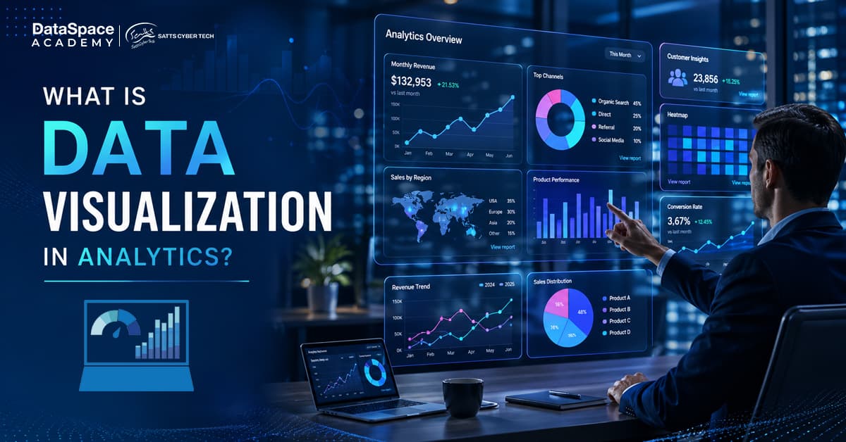 What is data visualization in analytics?