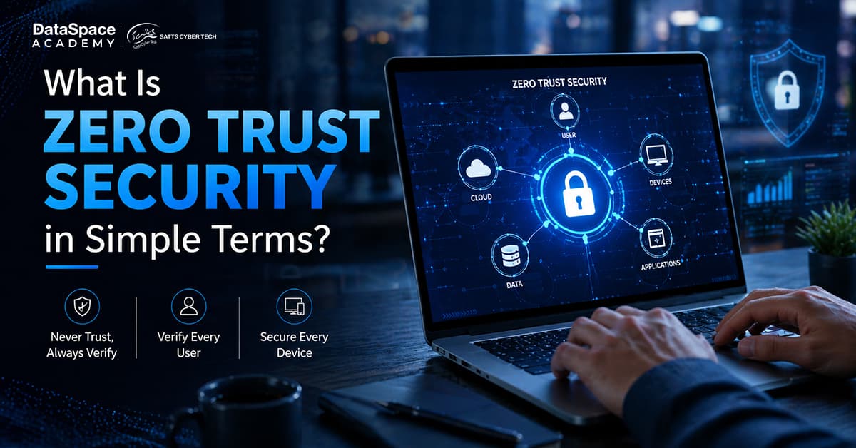 What Is Zero Trust Security in Simple Terms