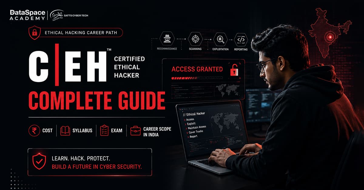 CEH Certification: Complete Guide – Cost, Syllabus, Exam and Career
