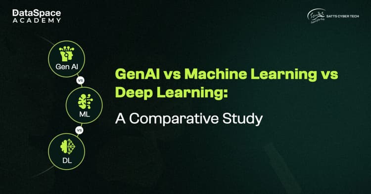 Genai Vs Machine Learning Agentic AI vs Gen AI: Understanding the Key Differences