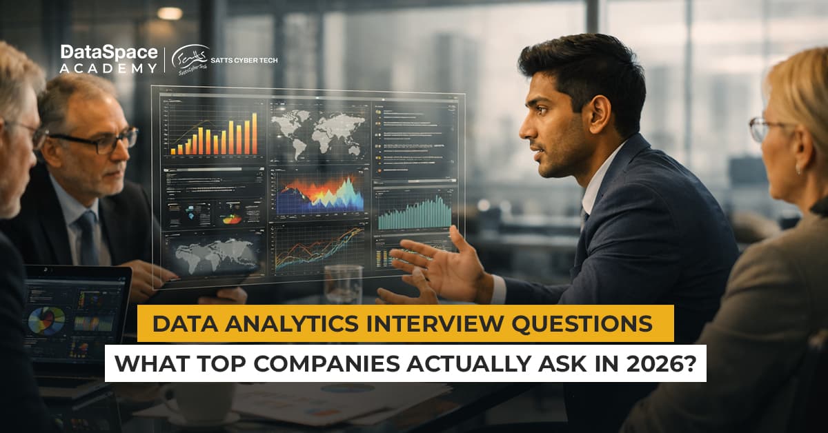 Data Analyst Interview Questions 2026 Guide