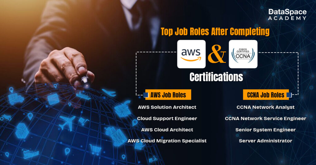 Top Job Roles After Completing AWS & CCNA Certifications
