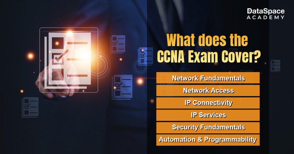 What does CCNA Exam Cover.?