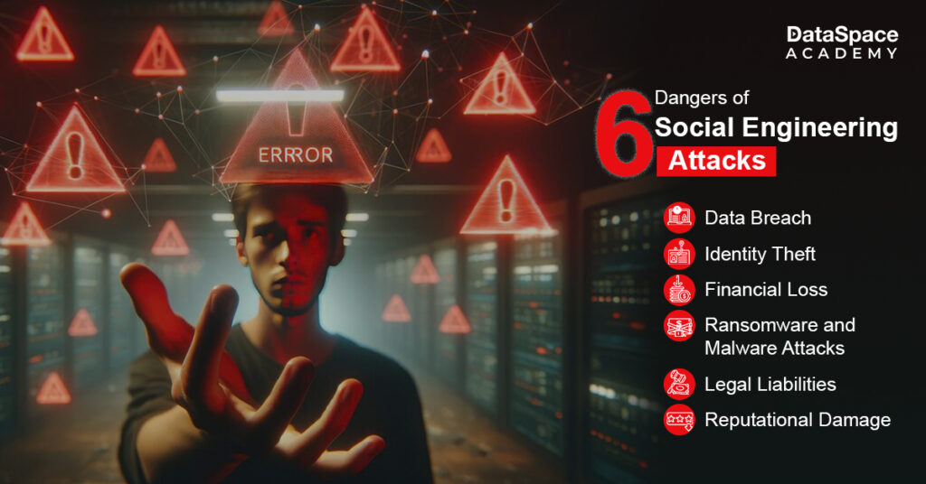 6 Dangers of Social Engineering Attacks