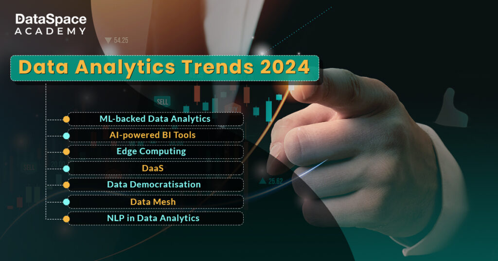 Data Analytics Trends 2024