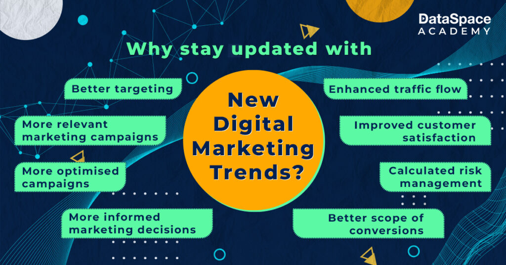 Why stay updated with new digital marketing trends?