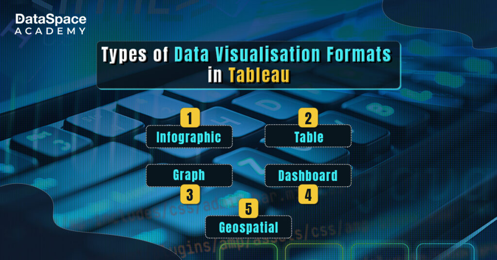 Data Visualisation Formats of Tableau 