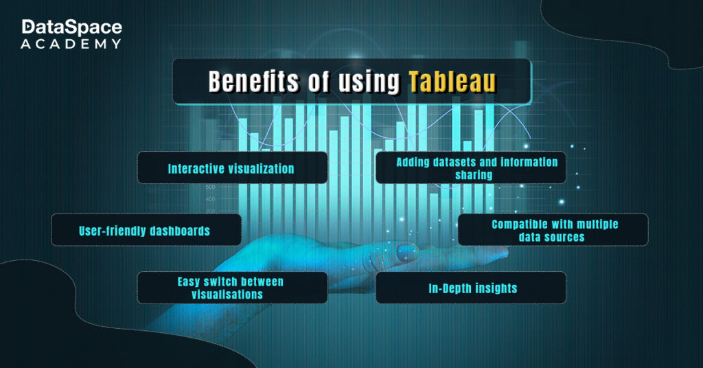 Benefits of Tableau Tool