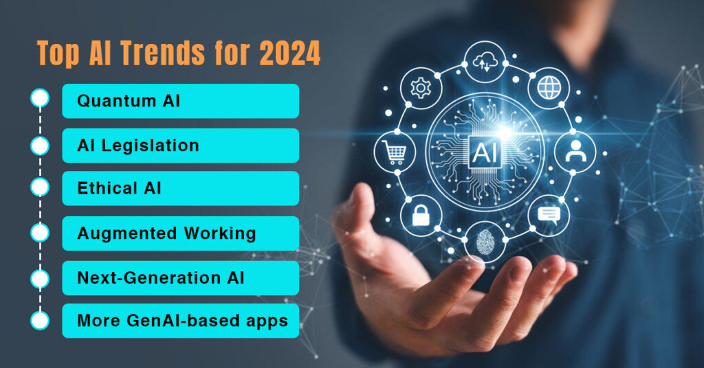 Top Artificial Intelligence Trends for 2024