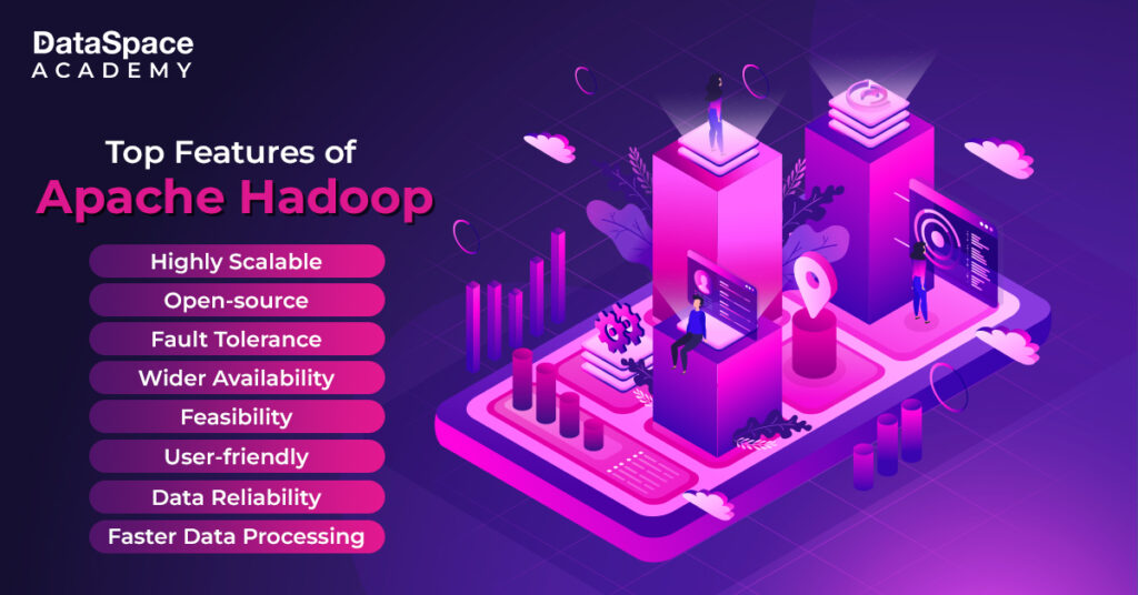 Top Features of Apache Hadoop