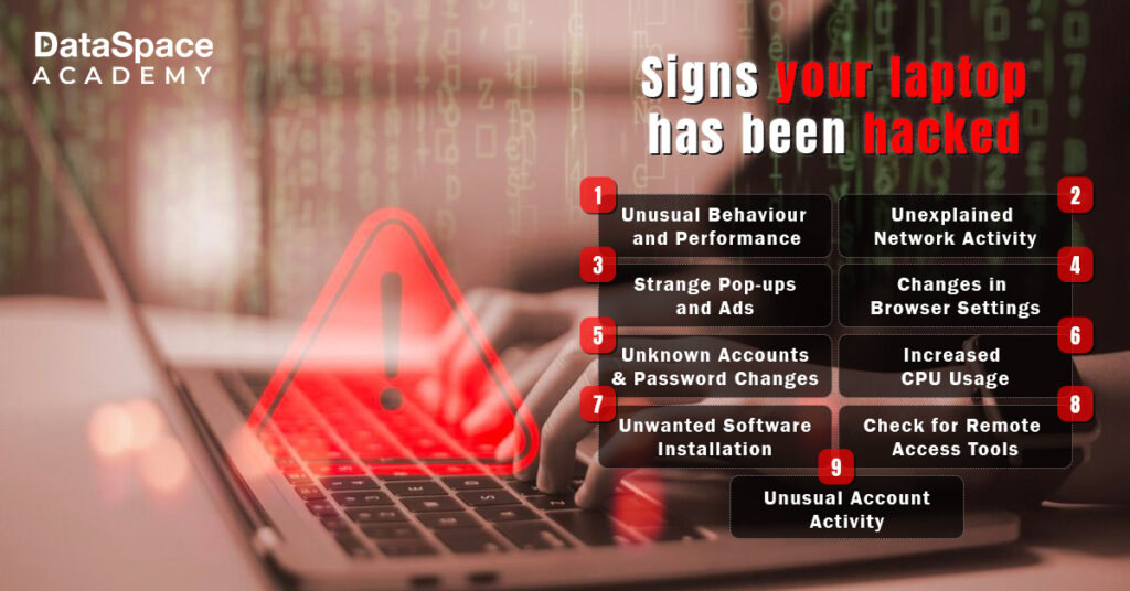 Signs your laptop has been hacked