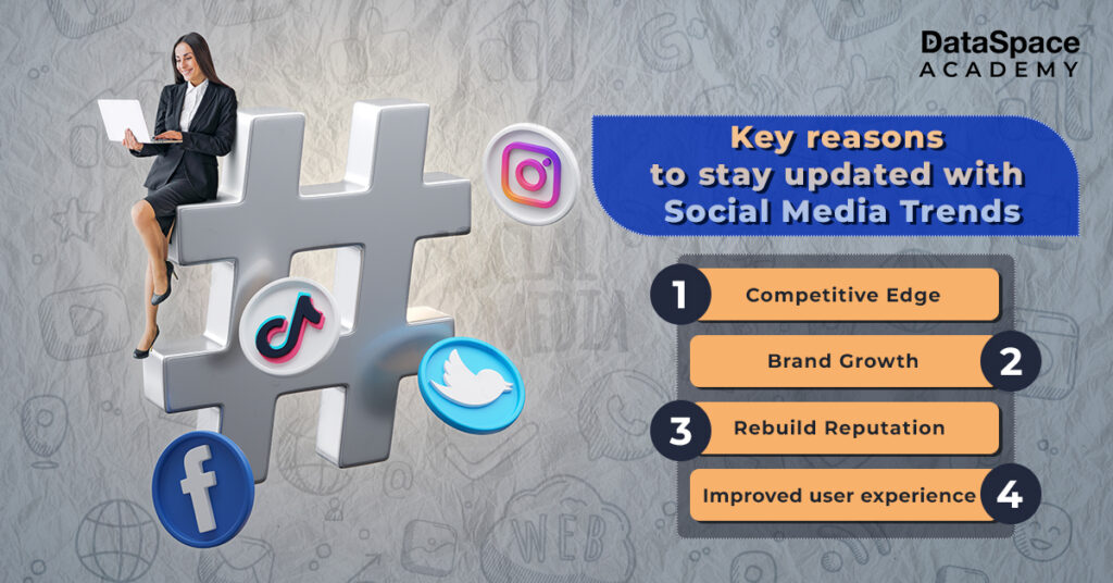 Key reasons to stay updated with social media trends