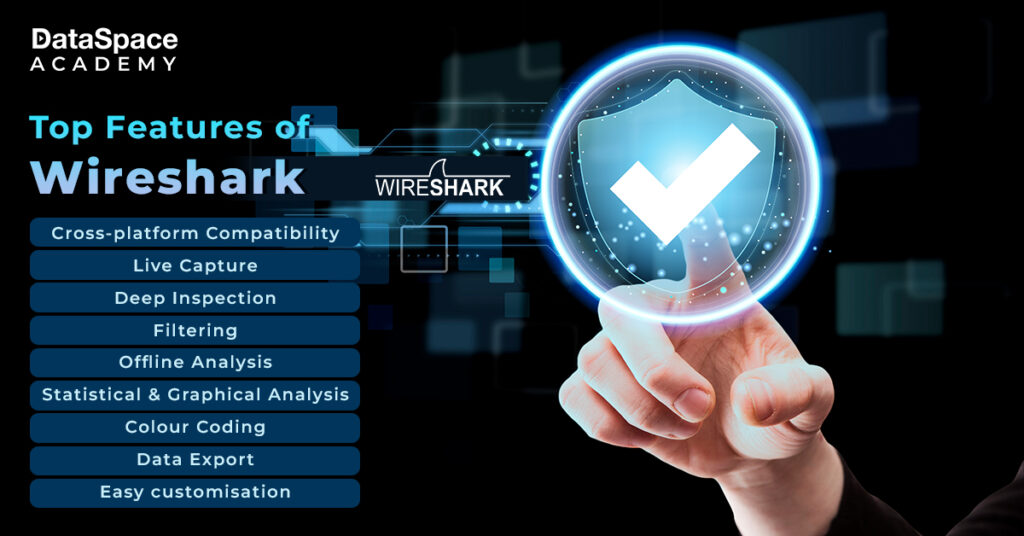 Top Features of Wireshark