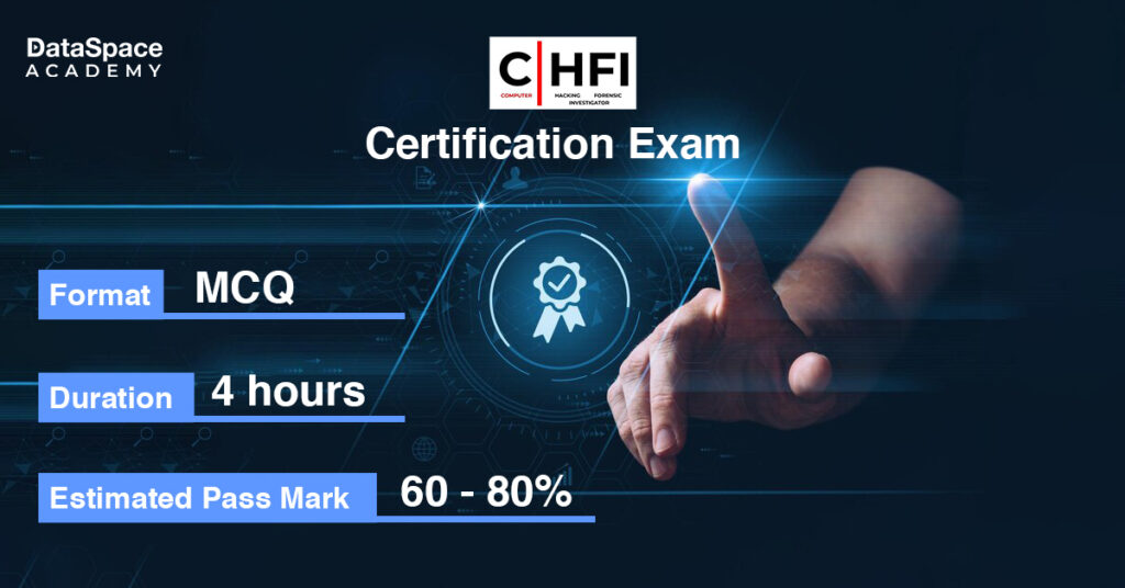 C|HFI Certification Exam