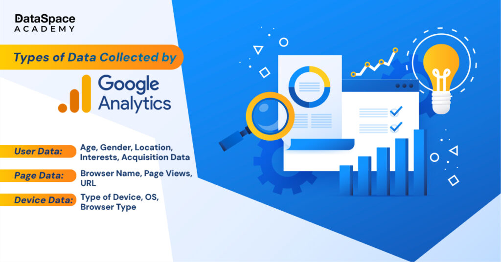 Types of Data Collected by Google Analytics