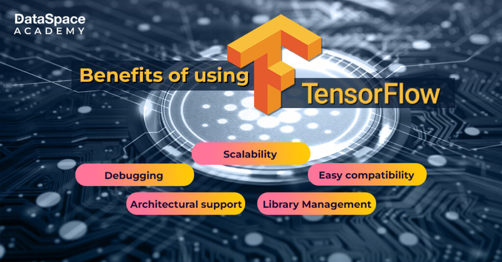 Benefits of using TensorFlow