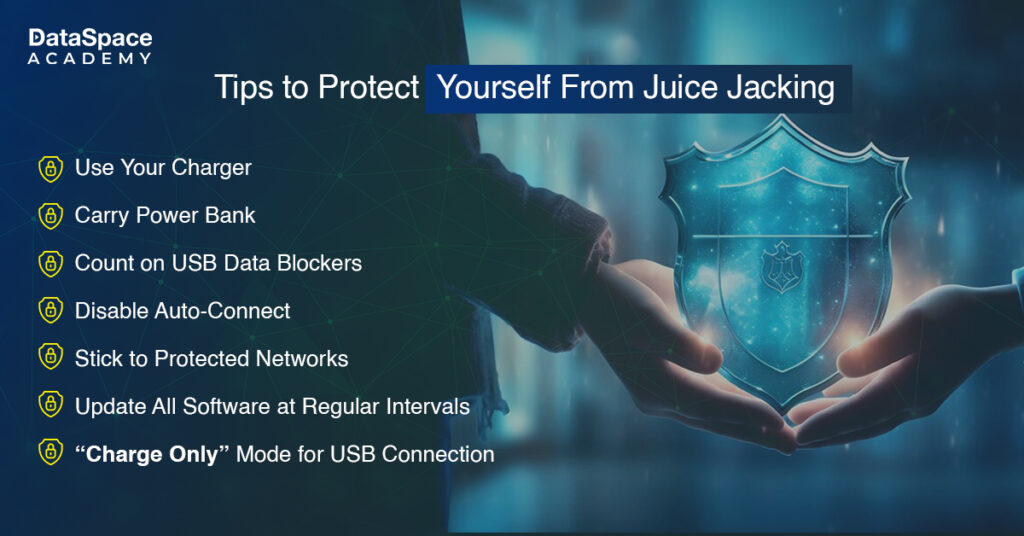 Tips to Protect Yourself From Juice Jacking