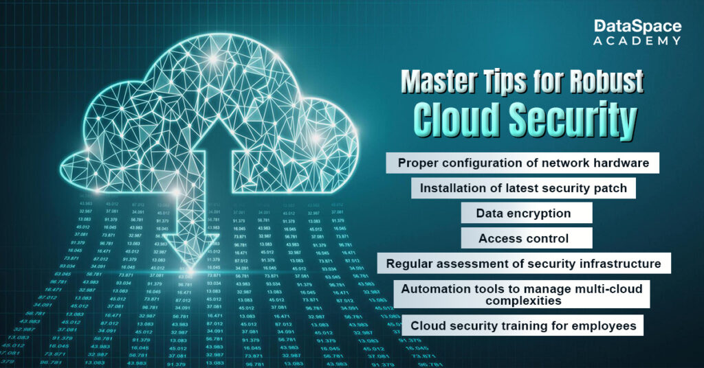 Master Tips for Robust Cloud Security
