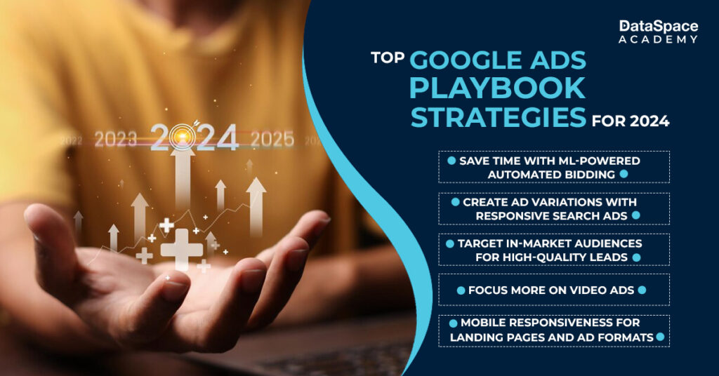 Top Google Ads Playbook Strategies for 2024