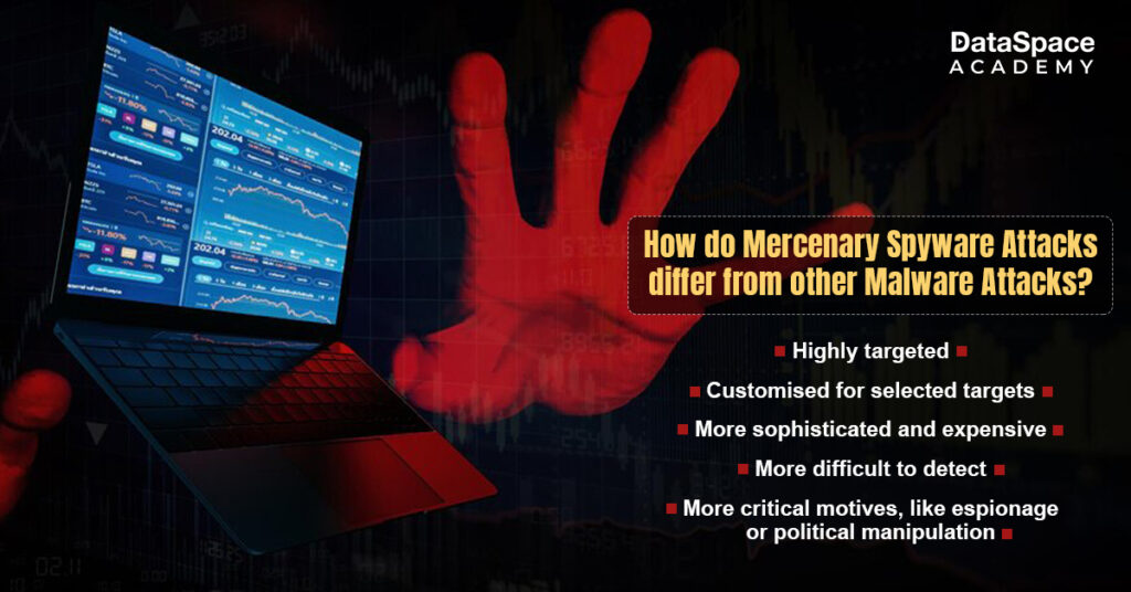 How do Mercenary Spyware Attacks differ from other Malware Attacks?
