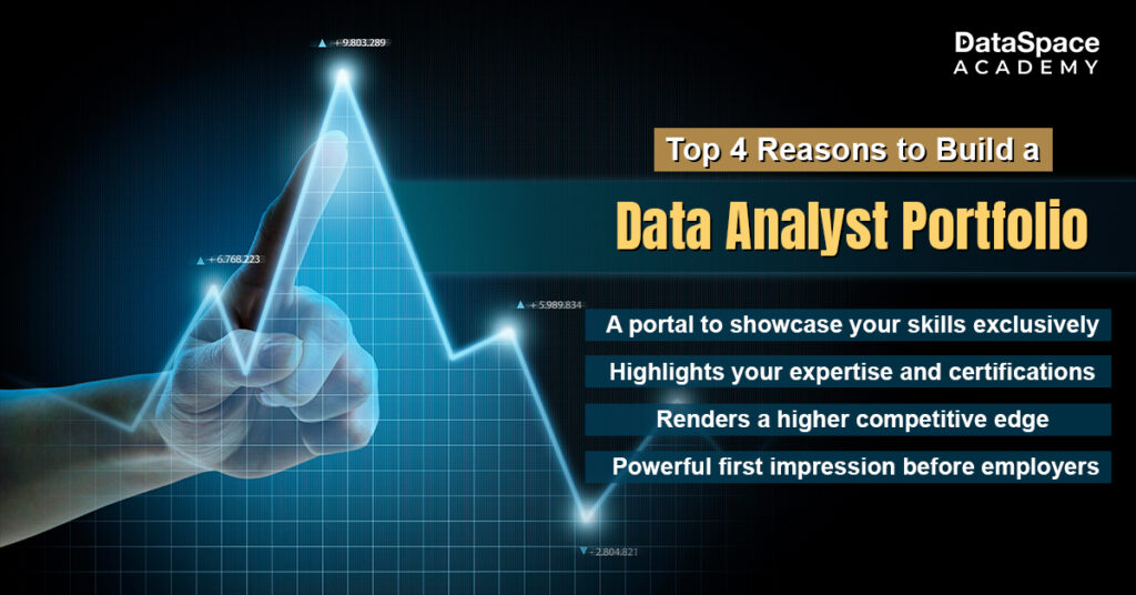 Top 4 Reasons to Build a Data Analyst Portfolio
