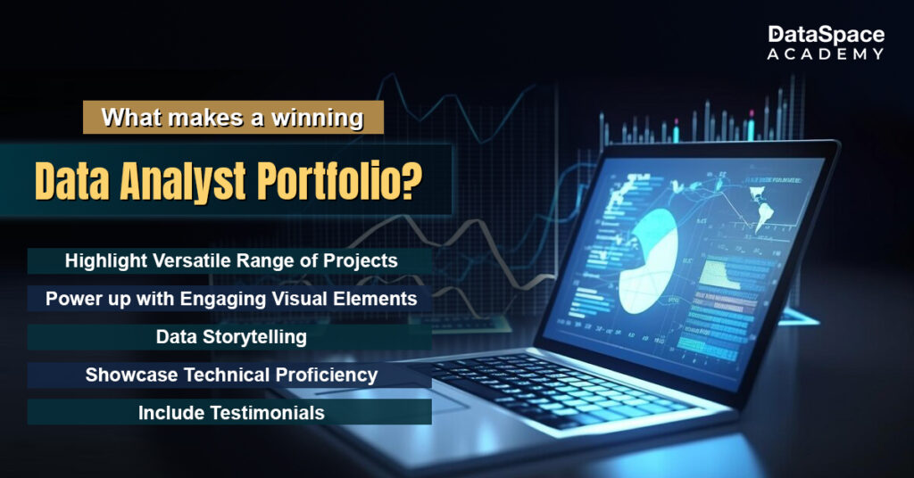 What makes a winning Data Analyst Portfolio?