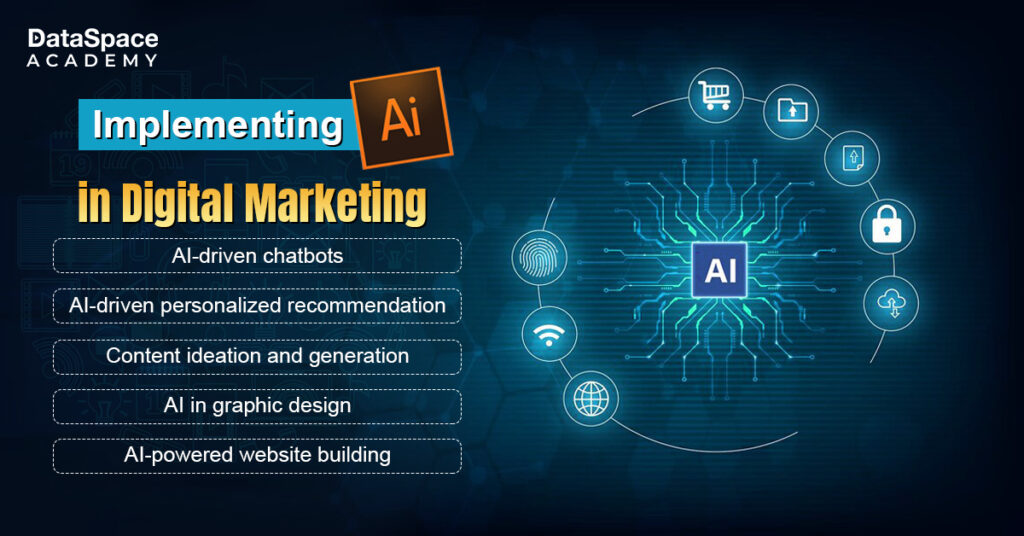 Implementing AI in Digital Marketing