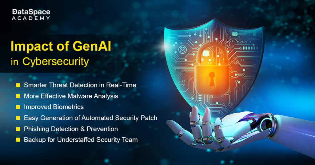 Impact of GenAI in Cybersecurity