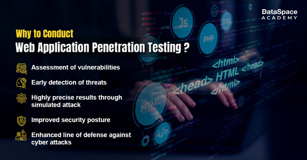Why to Conduct Web Application Penetration Testing?
