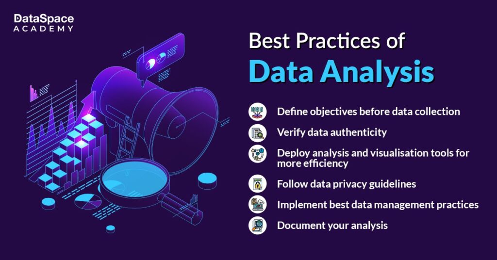 Best Practices of Data Analysis