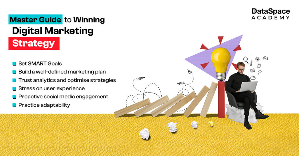 Master Guide to Winning Digital Marketing Strategy